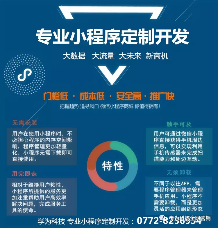 微信小程序开发:抓住新时代企业增长的利器