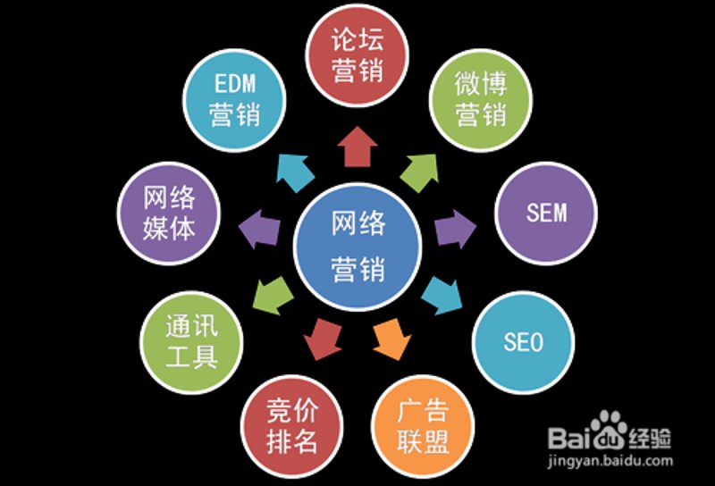 企业官网设计:构建企业形象的新窗口
